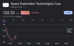 29 KB