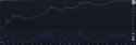 149 KB