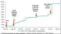 19 KB