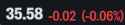 5 KB