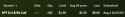 16 KB
