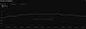 64 KB