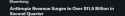 13 KB