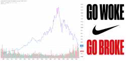 522 KB