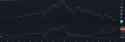 157 KB