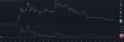 170 KB