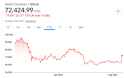 30 KB