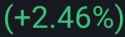 10 KB