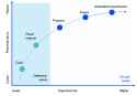 54 KB