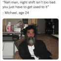 130 KB