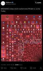594 KB