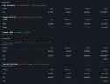32 KB