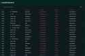 105 KB