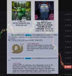 288 KB