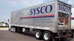 sysco_webp