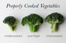 properly-cooked-vegetables-1080x720