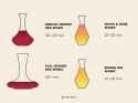decanting-wine-times-excerpt-3364686154