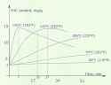 Screenshot 2025-06-05 at 18-39-22 decarb chart - Google Search