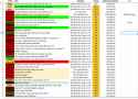 tea spreadsheet