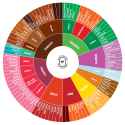 Tea-Wheel-English-2022