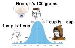 105 KB
