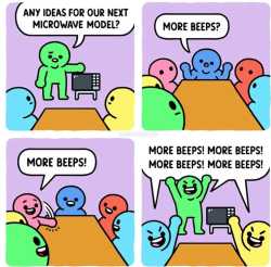 130 KB