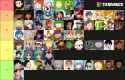 shota tiers