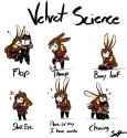 Velvet Science