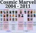 cosmic marvel recs list the good