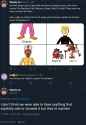 Current American cartoons in a nutshell