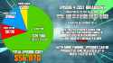 monkey wrench episode 4 cost