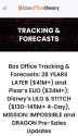 Elio Box Office Tracking