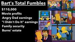 Simpson Money Fumbles - Bart