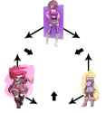 bigdad fusion