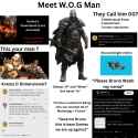 WOG Man
