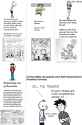 childhoodbookprotags