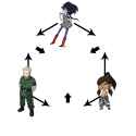 hardass fusion