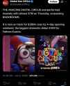 285 KB