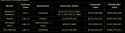 24 KB