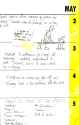 194 KB