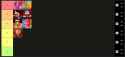 143 KB