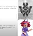 71 KB