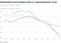 72 KB