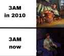 77 KB