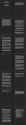 64 KB