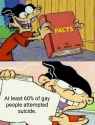 95 KB
