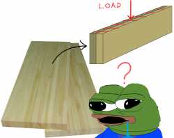 glulam boards