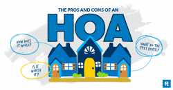 HOA