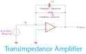 Transimpedance-Amplifier-Current-to-Voltage-Converter