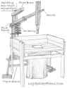 manual-log-splitter-design